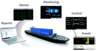 Marine Solution